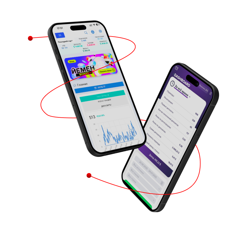 Приложение школы траффика на экранах телефонов